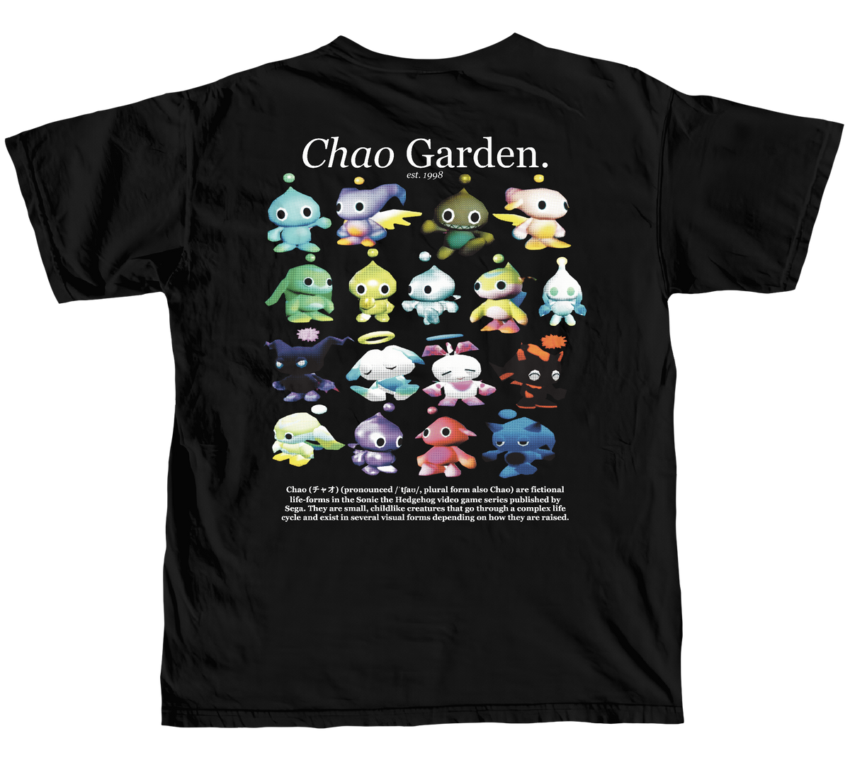 CHO-GDN