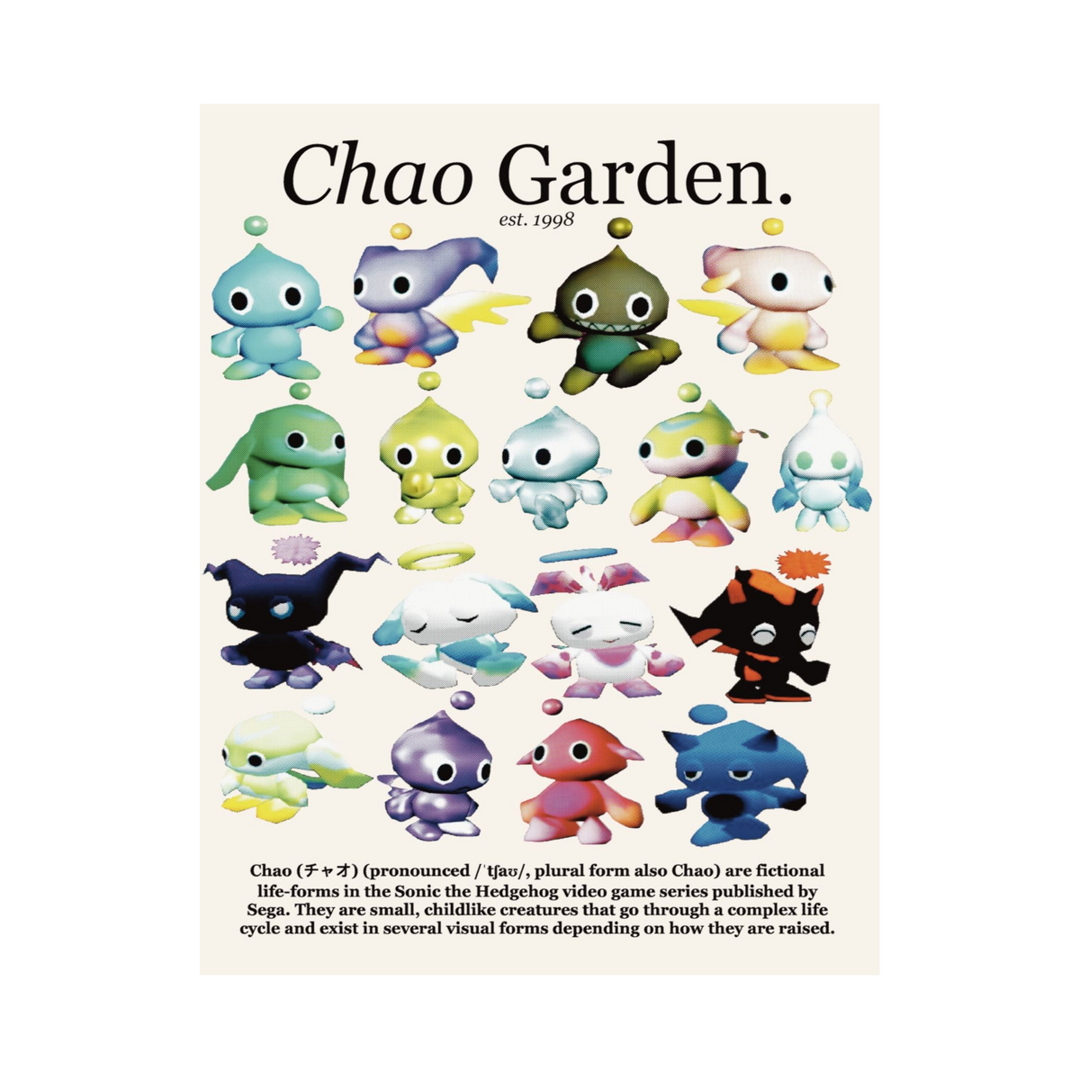CHO-GDN: PRT