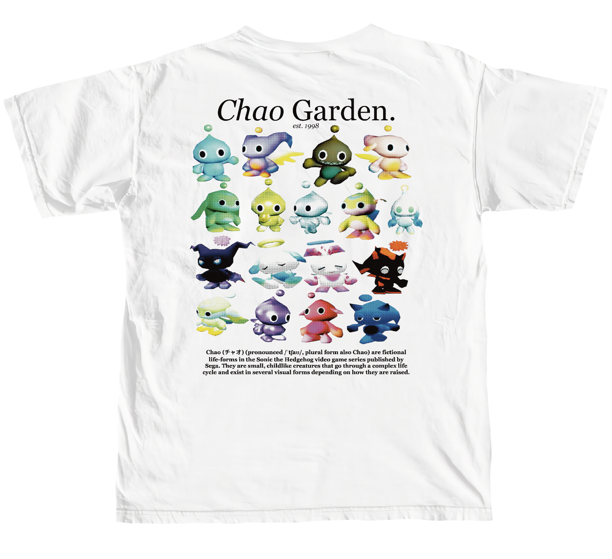 CHO-GDN